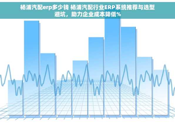 杨浦汽配erp多少钱 杨浦汽配行业ERP系统推荐与选型避坑，助力企业成本降低%