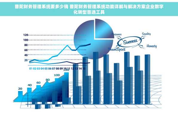 普陀财务管理系统要多少钱 普陀财务管理系统功能详解与解决方案企业数字化转型首选工具