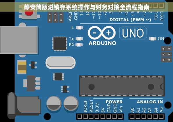 静安简版进销存系统操作与财务对接全流程指南