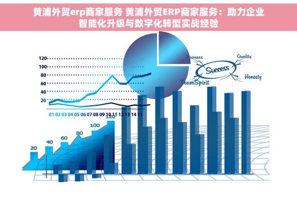 黄浦外贸erp商家服务 黄浦外贸ERP商家服务：助力企业智能化升级与数字化转型实战经验