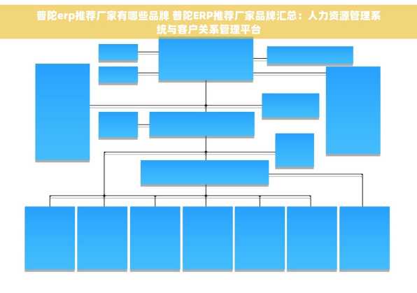 普陀erp推荐厂家有哪些品牌 普陀ERP推荐厂家品牌汇总：人力资源管理系统与客户关系管理平台