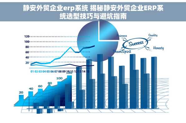 静安外贸企业erp系统 揭秘静安外贸企业ERP系统选型技巧与避坑指南