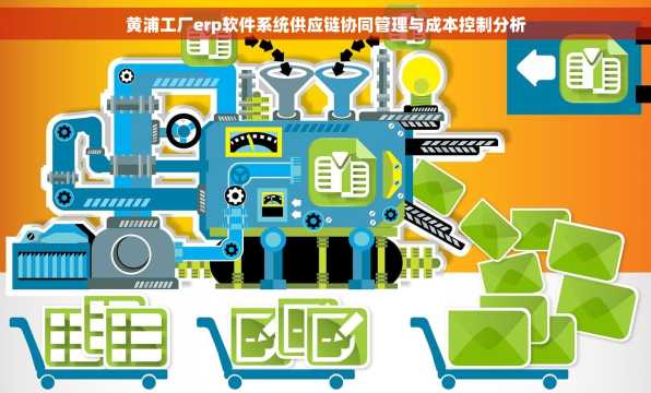 黄浦工厂erp软件系统供应链协同管理与成本控制分析