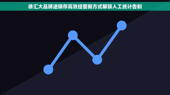 徐汇大品牌进销存高效经营新方式解锁人工统计告别