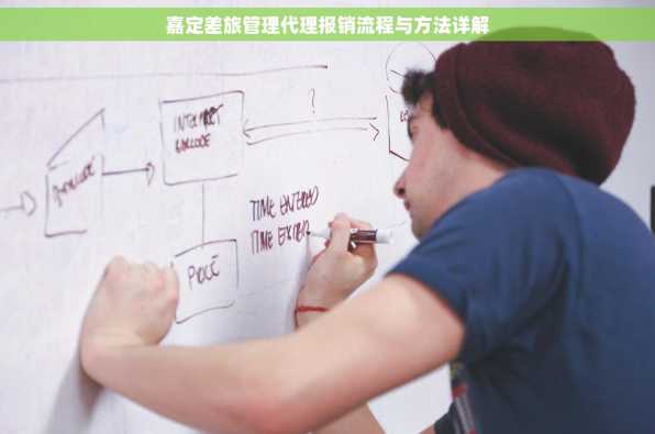 嘉定差旅管理代理报销流程与方法详解