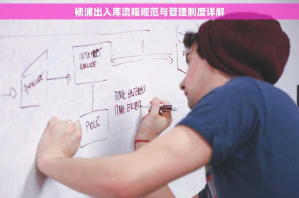杨浦出入库流程规范与管理制度详解