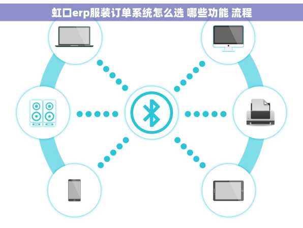 虹口erp服装订单系统怎么选 哪些功能 流程