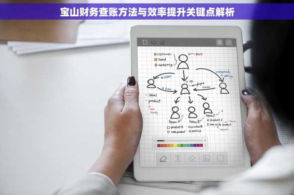 宝山财务查账方法与效率提升关键点解析