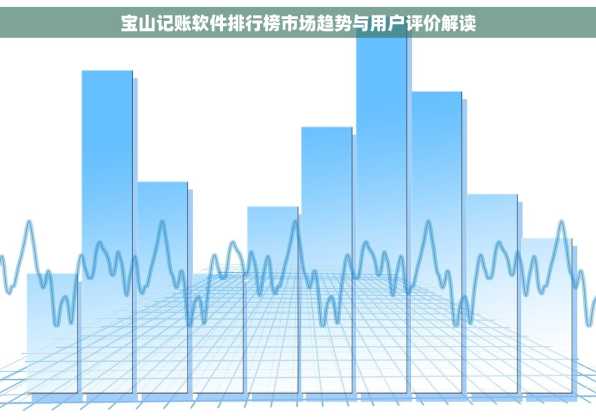 宝山记账软件排行榜市场趋势与用户评价解读
