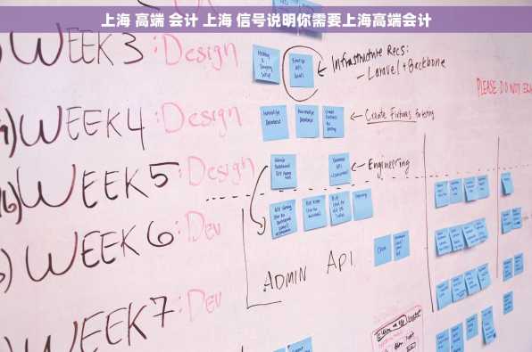 上海 高端 会计 上海 信号说明你需要上海高端会计