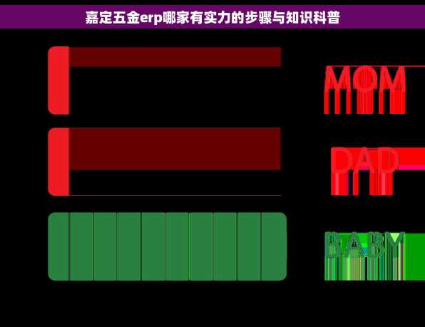 嘉定五金erp哪家有实力的步骤与知识科普