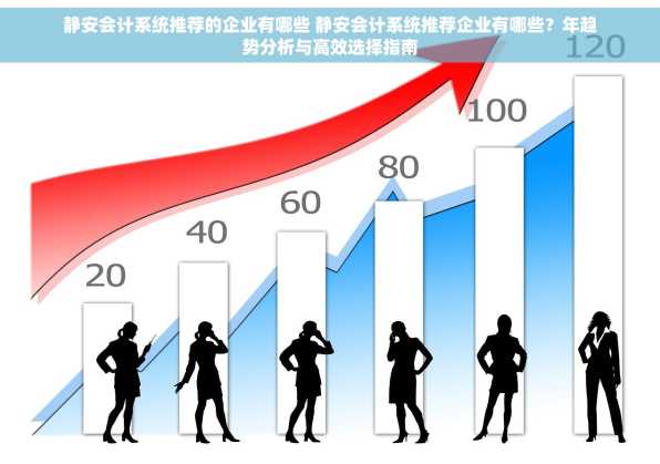 静安会计系统推荐的企业有哪些 静安会计系统推荐企业有哪些？年趋势分析与高效选择指南
