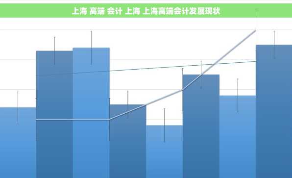 上海 高端 会计 上海 上海高端会计发展现状