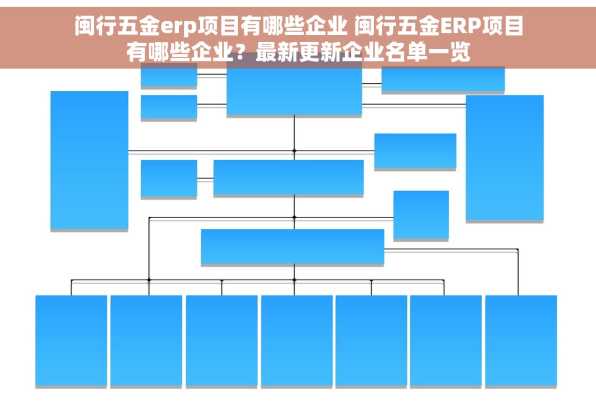闽行五金erp项目有哪些企业 闽行五金ERP项目有哪些企业？最新更新企业名单一览