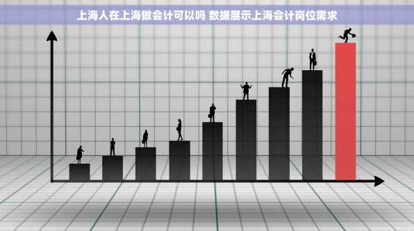 上海人在上海做会计可以吗 数据展示上海会计岗位需求