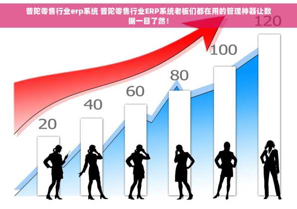 普陀零售行业erp系统 普陀零售行业ERP系统老板们都在用的管理神器让数据一目了然！