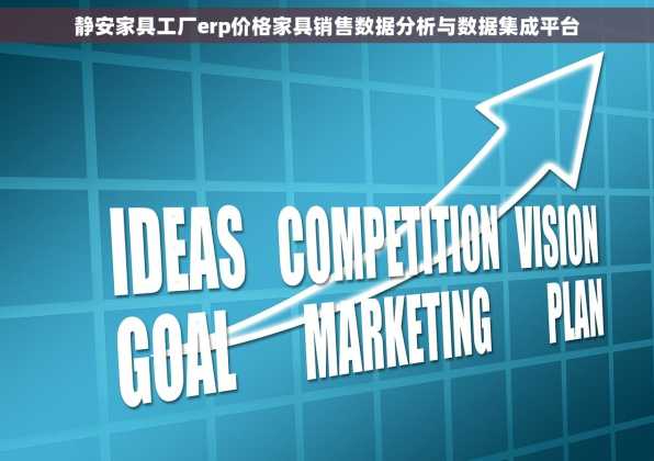 静安家具工厂erp价格家具销售数据分析与数据集成平台