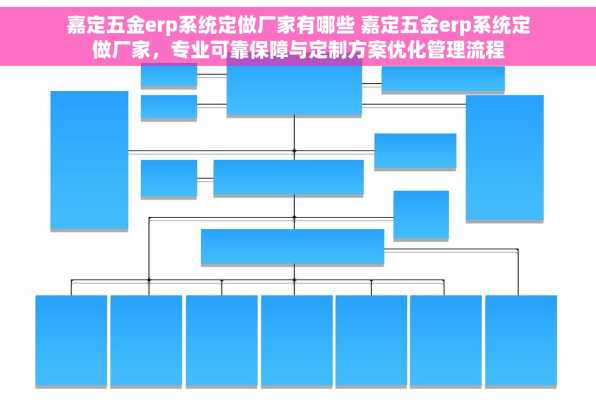 嘉定五金erp系统定做厂家有哪些 嘉定五金erp系统定做厂家，专业可靠保障与定制方案优化管理流程