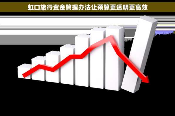 虹口旅行资金管理办法让预算更透明更高效