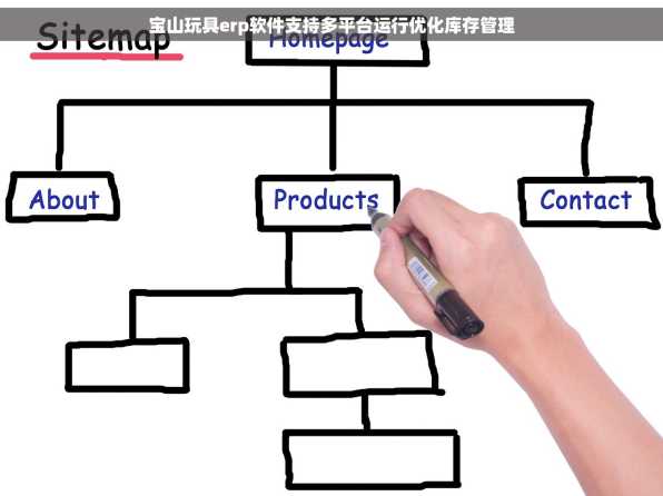宝山玩具erp软件支持多平台运行优化库存管理