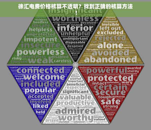 徐汇电费价格核算不透明？找到正确的核算方法！