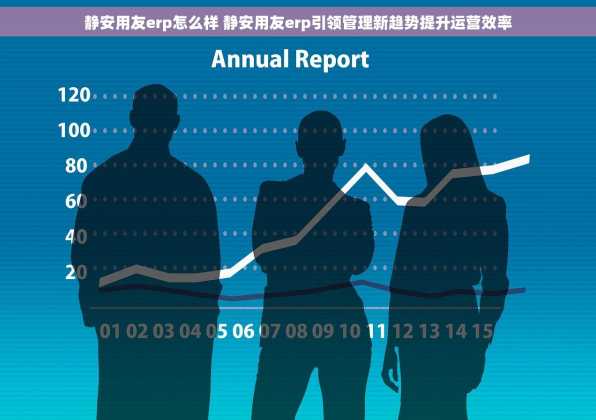 静安用友erp怎么样 静安用友erp引领管理新趋势提升运营效率