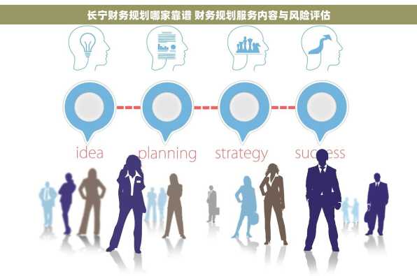 长宁财务规划哪家靠谱 财务规划服务内容与风险评估