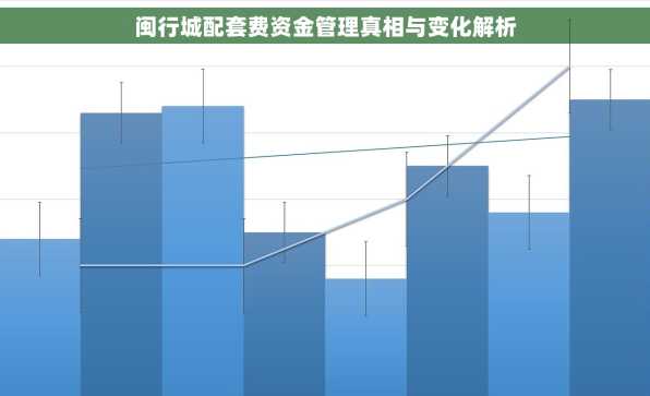 闽行城配套费资金管理真相与变化解析