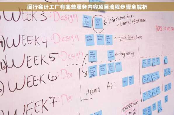 闽行会计工厂有哪些服务内容项目流程步骤全解析