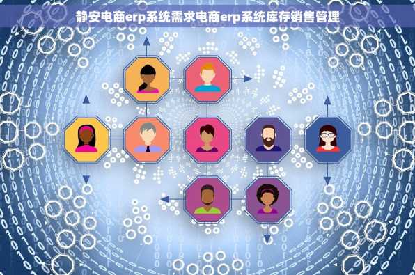 静安电商erp系统需求电商erp系统库存销售管理